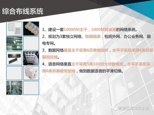 文化藝術(shù)中心智能化系統(tǒng)設(shè)計(jì)與交流策劃融合發(fā)展方案